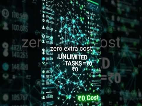 Why I Deleted Zapier Forever! 🛑🤖#n8n #Automation #Zapier #Make #HomeServer #TechIndia #BusinessHack