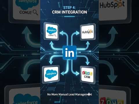LinkedIn Lead Generation: 5 Steps to Get Better B2B Leads | Performance Marketing