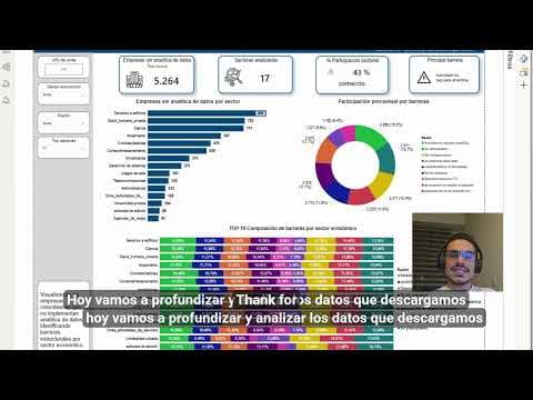 Dashboard de Transformación Digital Empresarial en Colombia