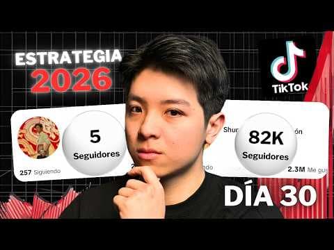TikTok y Reels: Las 20 Claves Anti-Algoritmo para Reventarla en 2026